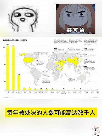 國際特赦組織報告，全球執行死刑人數創十年新高，中國數據達千人 #中国 #中國 #國際 #特赦 #組織 #報告 #全球 #死刑囚 #十年 #新高 #執行 #司法 #習近平 #新唐人電視台
