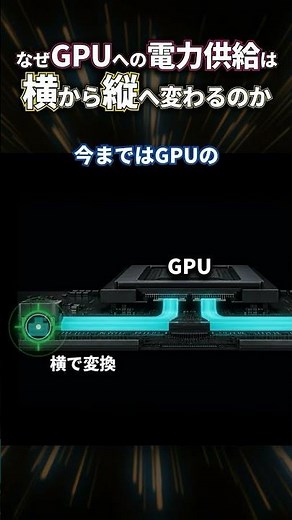 なぜGPUの電源は横から縦へ変わるのか 垂直配電を握るバイコアの正体