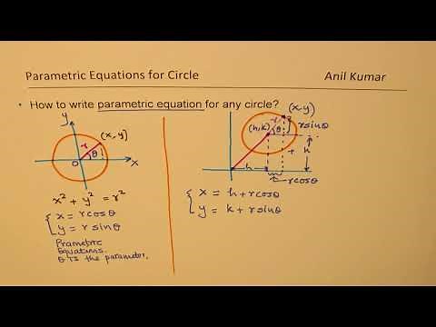 How to Convert Cartesian to Parametric Form of Equation for any Circle -GCSE-EDEXCEL-SAT