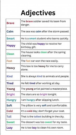 Adjectives List and Sentences You Must Learn for Fluent English - Improve Your Vocabulary Today!