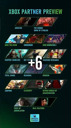 The stats from Xbox Partner Preview are in 👆