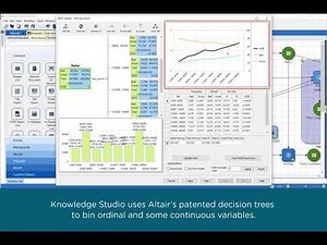 Weight of Evidence Node in Altair® Knowledge Studio®
