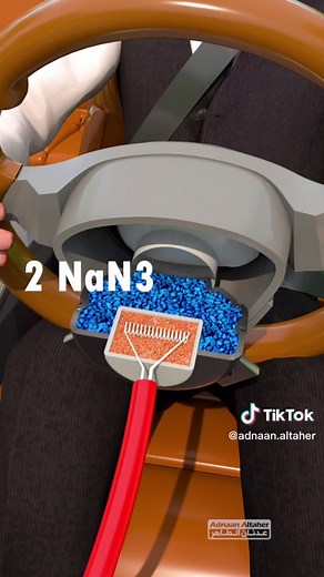 How Airbags Work in Cars