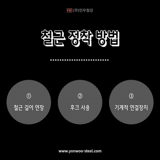 철근 정착의 의미 및 정착용 확대머리 커플러에 대해 연우철강에서 알아보겠습니다