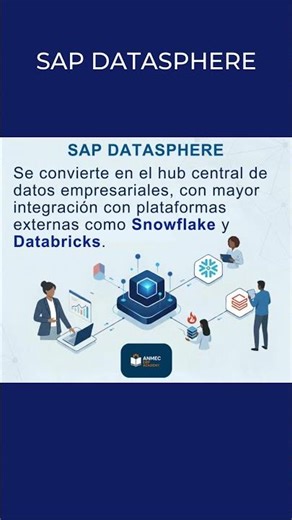 SAP Datasphere