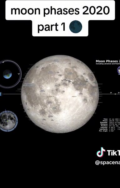 4K Moon Phase Visualization for 2022