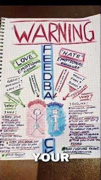 The Validation Loop [Warning]