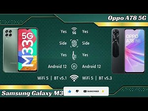 Samsung Galaxy M33 5G vs Oppo A78 5G Full phone comparison in 2 minutes!