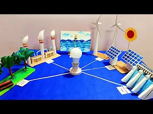 Renewable Energy Sources model | Renewable Energy- Wind, Solar, Hydropower,Ocean, Biomass,Geothermal