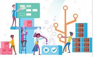 Udemy - Azure Devops Crash Course -Build CICD release pipelines