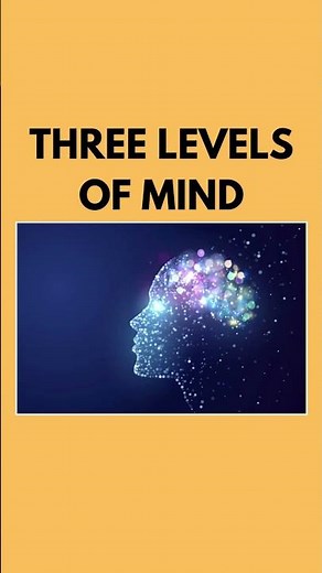 Sigmund Freud|| Sigmund Freud: Id, Ego & Superego
