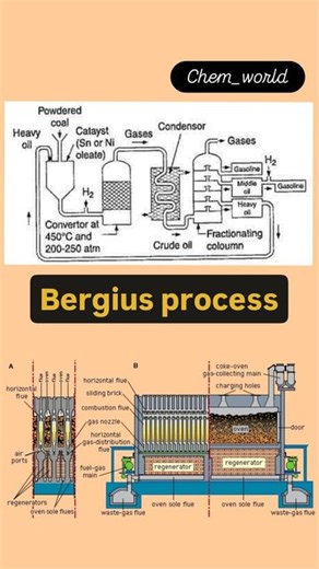 !!Chemical engineering!! on Instagram: "The Bergius process is a method of production of liquid hydrocarbons for use as synthetic fuel by hydrogenation of high-volatile bituminous coal at high temperature and pressure. It was first developed by Friedrich Bergius in 1913. In 1931 Bergius was awarded the Nobel Prize in Chemistry for his development of high-pressure chemistry. #chemical #chemworld #chemicalengineering #synthetic #fuel #coal"