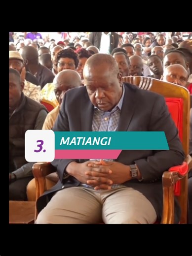 Politicians Competing for Kenya's 2027 Presidency