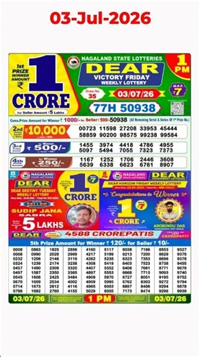 1 PM Nagaland State Lottery Sambad Live Result 03/07/2026 | Dear Lottery Today Result Live Update