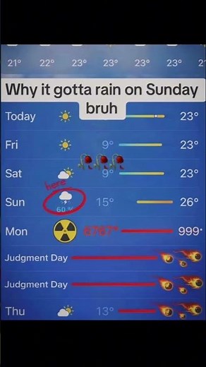 (im a fat lil chud song by the chud) #meme #funny #wether