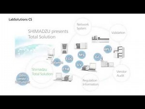 Shimadzu LabSolutionsCS