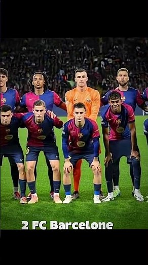 Les 10 meilleurs clubs de foot en 2025 #football #foot #ballondor