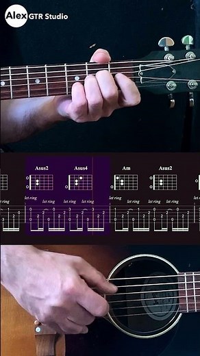 Dust in the Wind – Kansas (Intro, Guitar + Tabs)