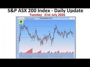 S&P ASX 200 Index (XJO) - Daily Update - 21st July 2026