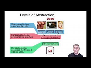Lecture 16 Part 3 Data Models and Relational Levels of Abstraction