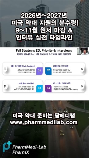 A Watershed for US Pharmacy School Applications! September-November Application Deadline & Interv...