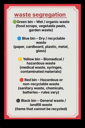 waste segregation || types of dustbin #wastesegregation #typeofdustbin