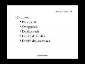 Prof. Alessandro Hirata - História do Direito - Código Civil brasileiro
