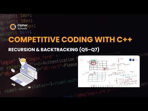 Recursion & Backtracking (Q5–Q7) Explained in C++ | CipherSchools