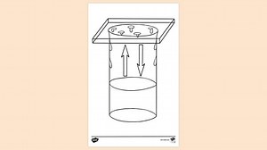 Evaporation and Condensation Colouring Sheet