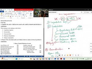 Capital Reduction and Reconstruction Part 1