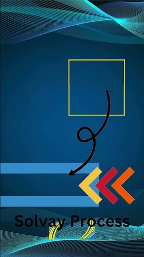 What is slaked lime? How is it produced during Solvay process? #chemistryshorts #shorts