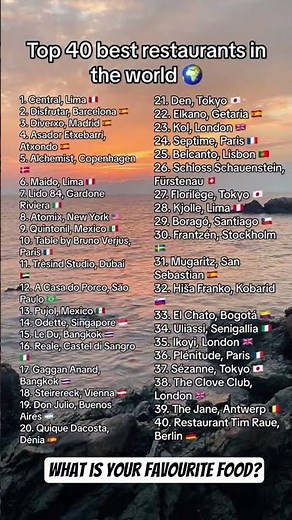 Top 40 Best Restaurants in the World You Must Visit!
