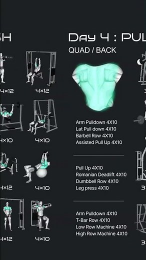 Easy & Effective 5-Day Workout Split 💪🔥