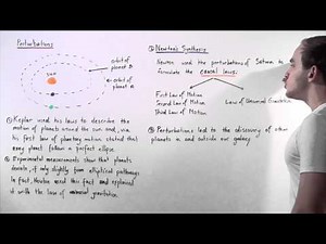 Perturbations