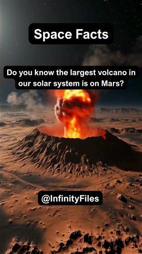 Do You Know Mars Has the Biggest Volcano Ever Discovered?#doyouknow #didyouknow #infinityfiles