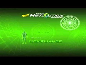 Honeywell Miller Revolution Safety Harness Fall Protection