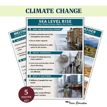 Climate Change Poster Set, 5 illustrated charts to explain what is happening