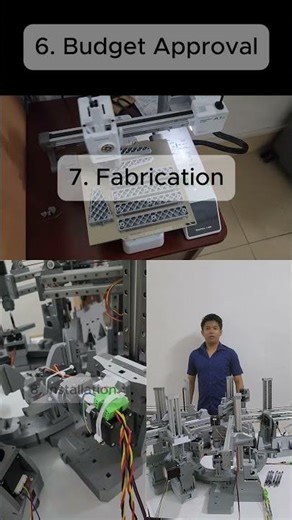 Complex Machine Development Cycle - 3D-Printed Process
