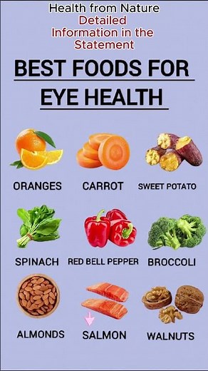 Top 9 Foods to Improve Eye Health 👁️ | Eat These for Better Vision Naturally!