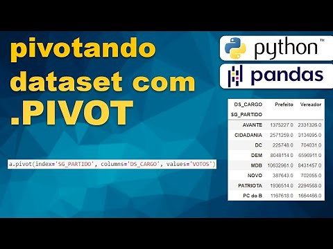 Python PANDAS - Pivot: como pivotar dados