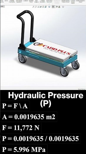 Hydraulic Scissor Lift Trolley