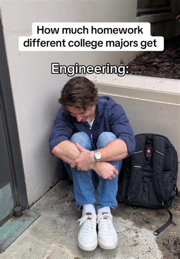 Understanding Homework Loads Across College Majors