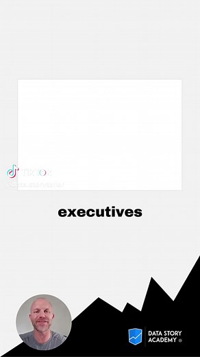 Essential Steps to Design Numbers for Executives