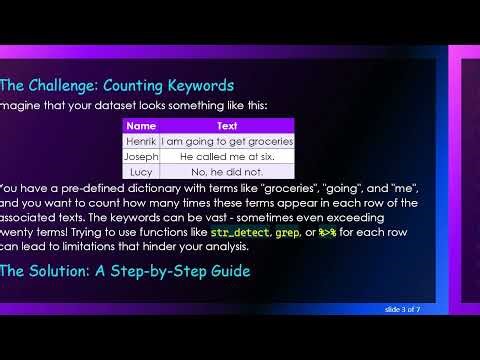How to Effectively Count Word Frequencies from a Predefined Dictionary in Your Dataset
