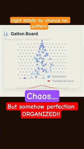 Why do random balls always form a perfect pattern?🤯#normaldistribution #physicsreels #physicsshorts