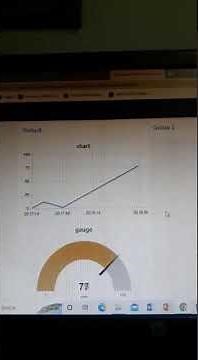 2023-1 IoT con módulo ESP32 y Node-Red aplicado a Domótica en el Semillero MMCC -Generador Rampa