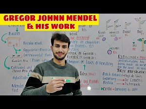 Gregor Johnn Mendel and his Work | Mendelian Genetics | Genetics| Inheritance | Muneer Ahmed | Hindi