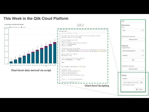 SaaS in 60 - Chart-level Scripting