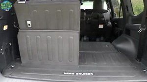 TOYOTA トヨタランクル300 カスタムパーツ特集