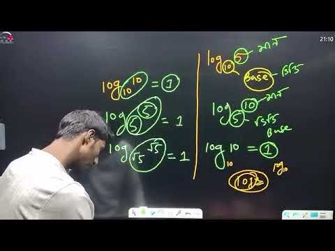 Business Mathematics | Logarithm | Class 01